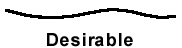 Desirable symbol