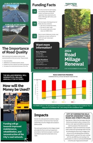 Road Millage Renewal